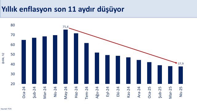 Mş1