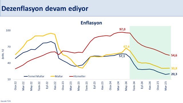 Mş2